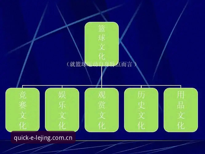乐竞体育登录CN功能详解，为什么老用户都说它比官网直连更省事？